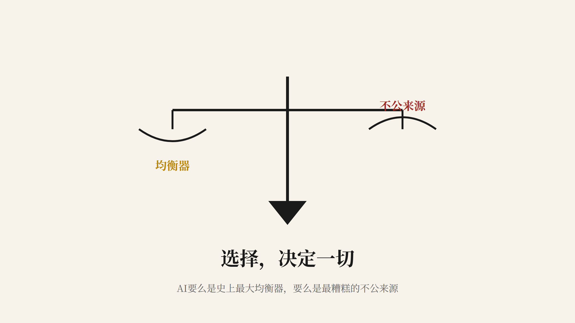 选择决定一切